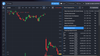 A New Way To Screen and Chart Stocks At The Same Time