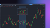 Introducing Magnifying Glass: Chart Multiple Timeframes at Once