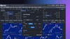 Screen For Stocks With Fully Customizable Charts