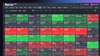 New Ways to Track Futures, Forex, and Crypto Asset Classes